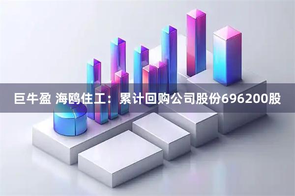 巨牛盈 海鸥住工：累计回购公司股份696200股